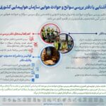 اطلاع نگاشت آشنایی با دفتر بررسی سوانح و حوادث هوایی سازمان هواپیمایی کشوری