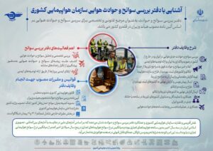 اطلاع نگاشت آشنایی با دفتر بررسی سوانح و حوادث هوایی سازمان هواپیمایی کشوری